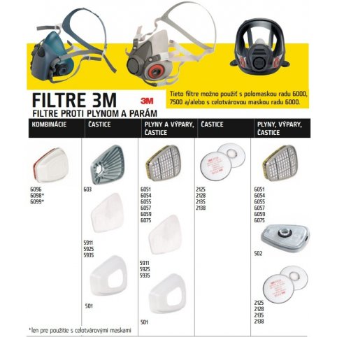 Ochranný filter 3M 2135 - P3 proti prachu a časticiam